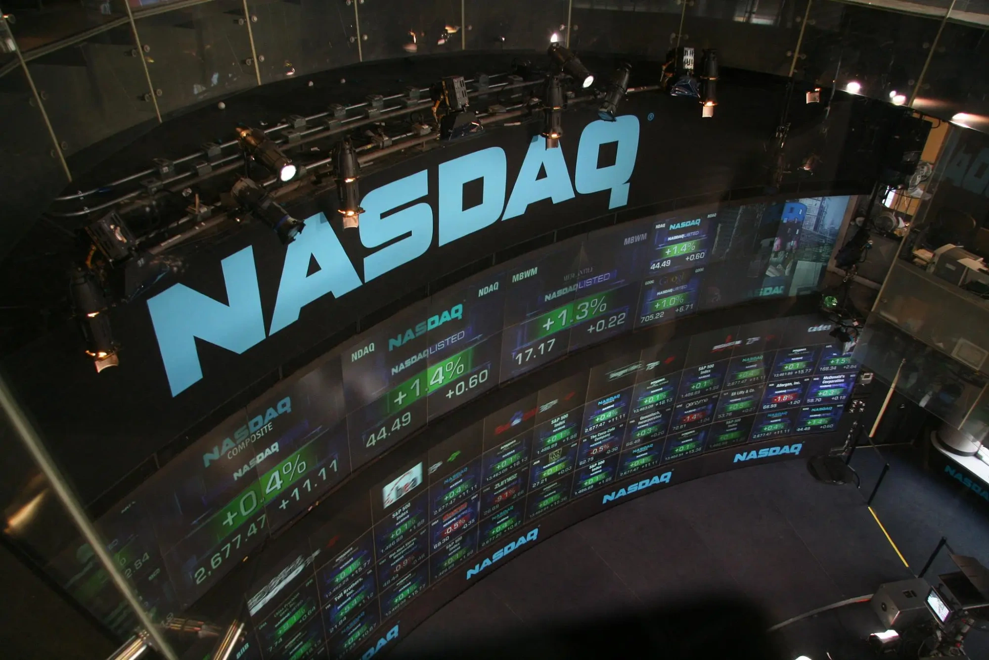 Nasdaq sobe mais de 1% com recuperação de parte das perdas por temores com IA